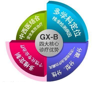 长春白癜风医院